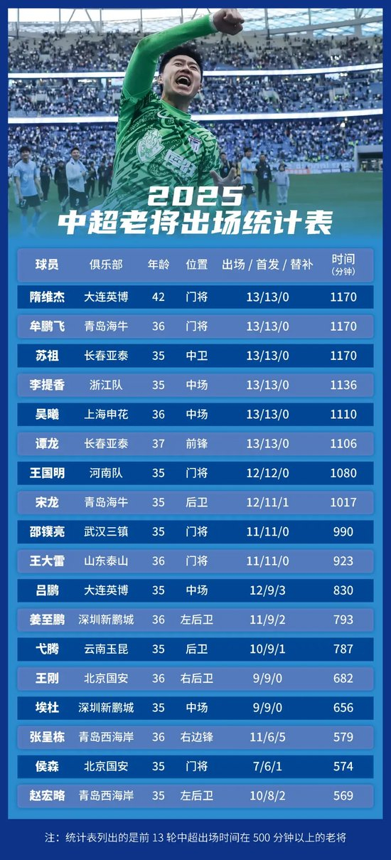 是公司的发展重点及重要基础服务。介绍图片