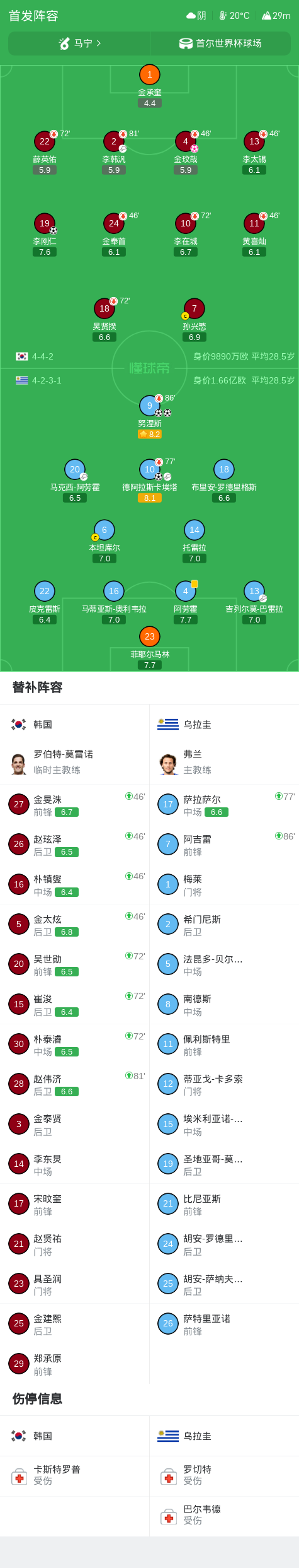 PINNACLE提供全方位全天候产品资讯服务介绍图片