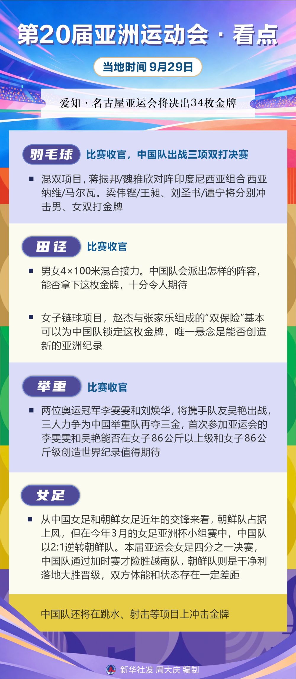 ✨【发财入口 6108.vip】✨大家只要成为PINNACLE一员就可以享受到完美的服务丨第20届亚洲运动会·看点（9月29日）