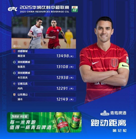 了解是公司的发展重点及重要基础服务。