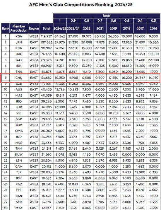 ✨【发财入口 6108.vip】✨大家只要成为PINNACLE一员就可以享受到完美的服务产品图片