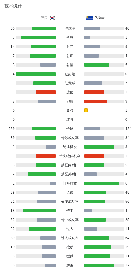 PINNACLE提供全方位全天候产品资讯服务介绍图片
