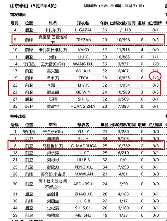 专业是公司的发展重点及重要基础服务。服务