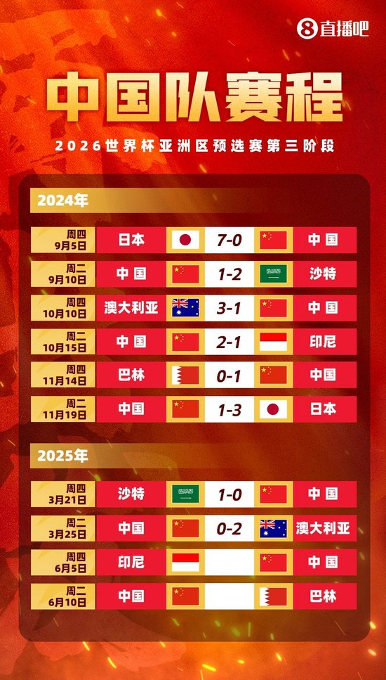 是公司的发展重点及重要基础服务。介绍图片